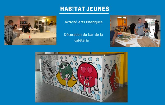 Les jeunes de la résidence Roger Sidou s'approprient et personnalisent leurs espaces collectifs !