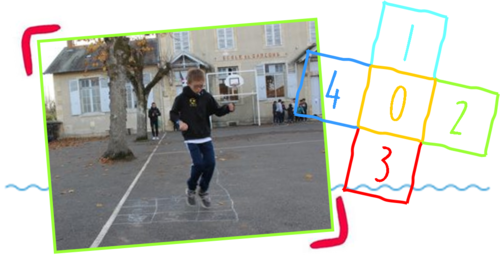 La E-RENCONTRE: un concept original pour favoriser la continuité pédagogique et associative